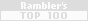 Rambler's Top100