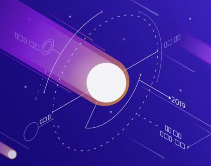 Тест скорости PHP 7.3 на хостинге (2019)