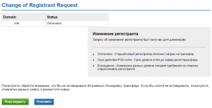 Нові правила ICANN щодо зміни контактів для міжнародних доменів