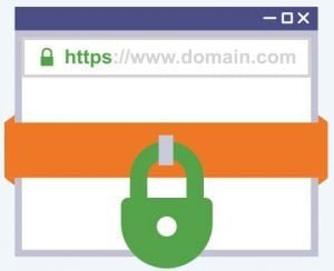 Посібник покупця SSL/TLS сертифіката