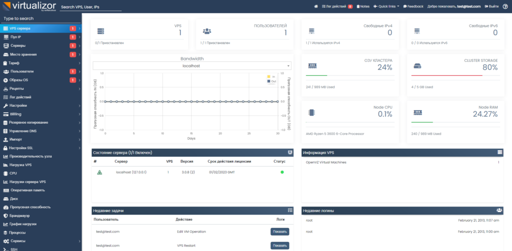 Virtualizor - control panel