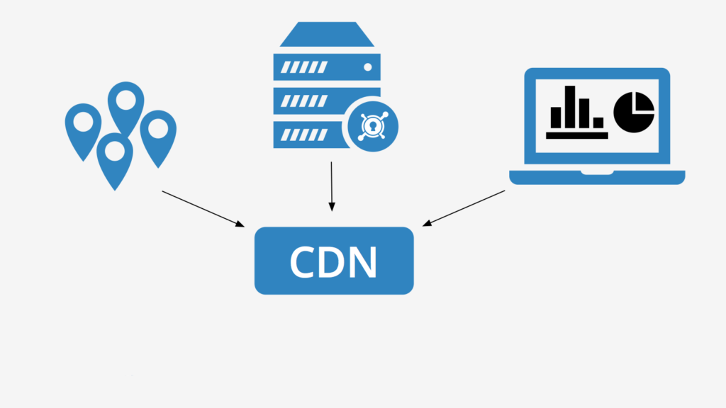 How to use a CDN to improve site performance